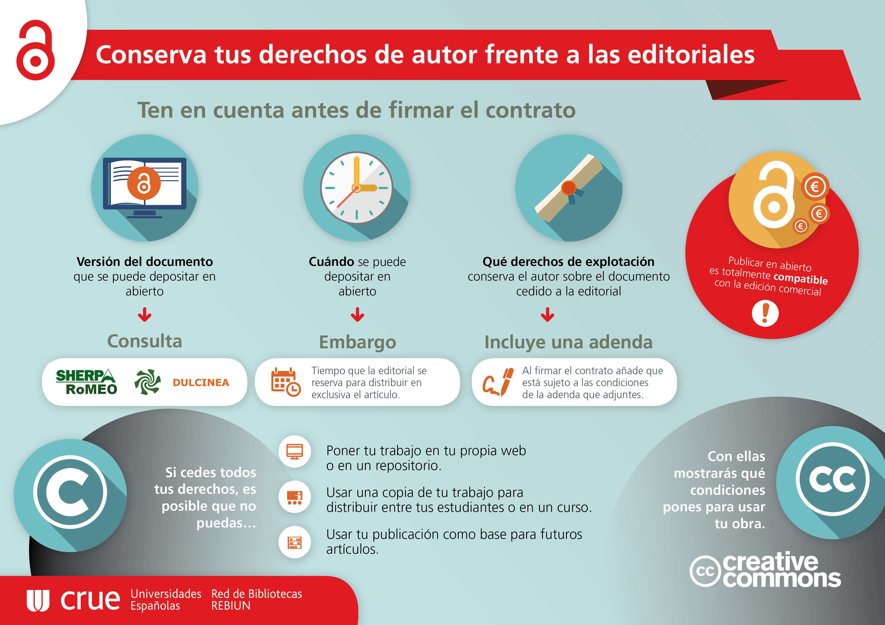 Infografía 3