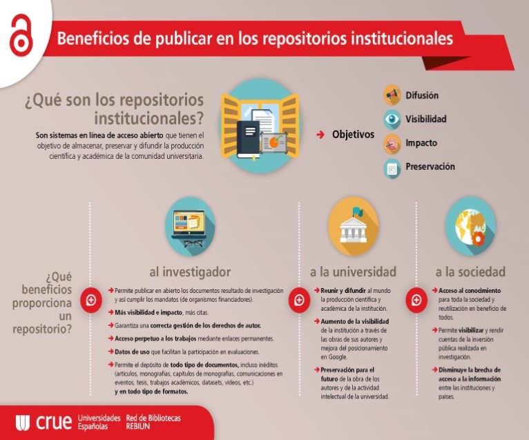beneficios_repositorio